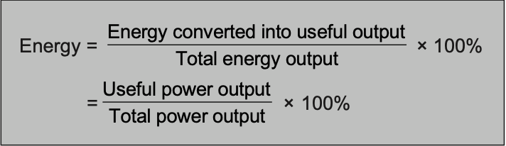 The Secret to Scoring High in Physics O Level: Comprehensive Revision Notes